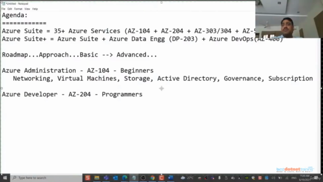OAuth OpenID Connect Implementation – Screenshot 2