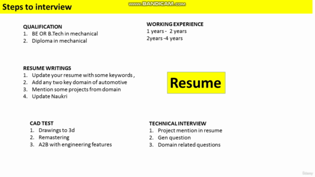 Automotive Plastic, Resume writing / Interview preparation – Screenshot 1