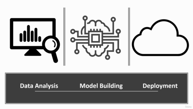 Data Science: Car Price Prediction-Model Building Deployment – Screenshot 2
