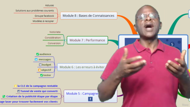 Facebook Ads : Vendre en Masse avec la Publicité – Screenshot 4