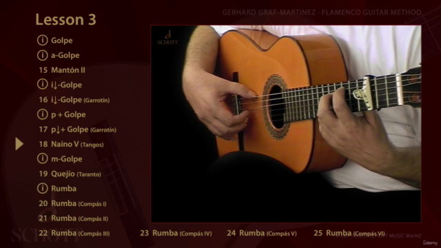 Learn Flamenco Guitar – Screenshot 1