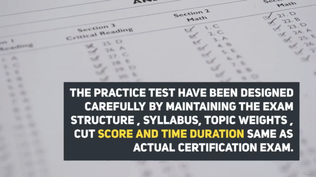 Latest 300-710 Test Format