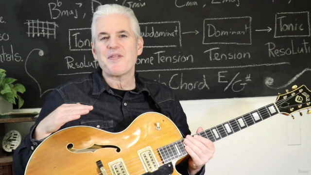 Essential Guitar Theory: Spread Voiced Triads &  Exercises - Screenshot_03