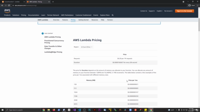 Learn Serverless Computing With AWS Lambda! JavaScript/Node – Screenshot 2