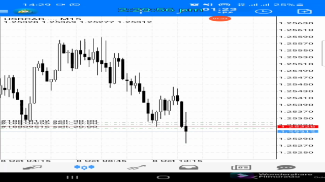 How To Trade Forex News Release Like Banks 2024 – Screenshot 2