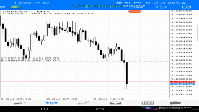 How To Trade Forex News Release Like Banks 2024 – Screenshot 3
