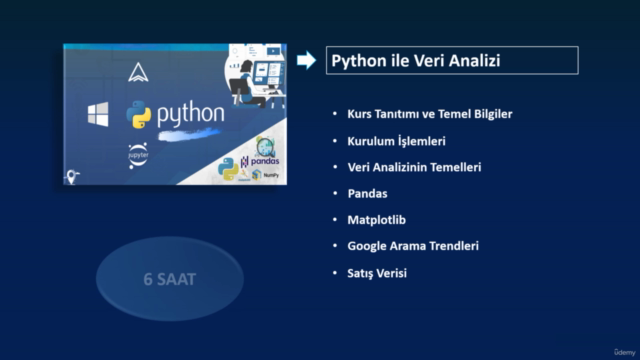Python ile Veri Analizi - Screenshot_01