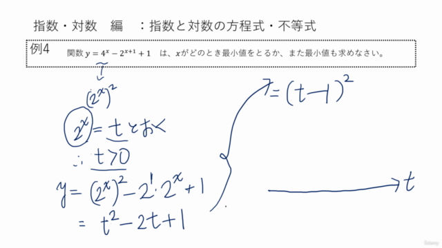 【60分以内で数学をスピード学習!】ひと口サイズの数学塾『指数・対数編 指数と対数の方程式・不等式』 – Screenshot 3