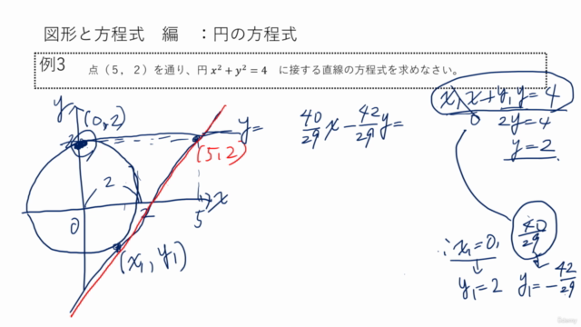 【60分以内で数学をスピード学習!】ひと口サイズの数学塾『図形と方程式編 円の方程式』 – Screenshot 1