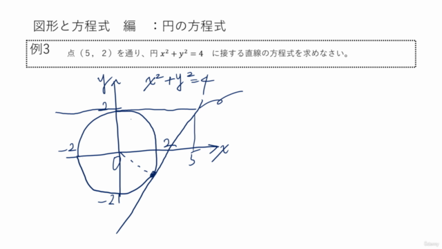 【60分以内で数学をスピード学習!】ひと口サイズの数学塾『図形と方程式編 円の方程式』 – Screenshot 3