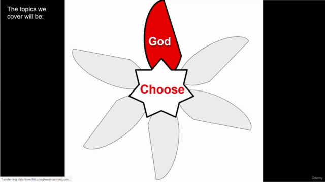 6 Good choices in a lasting marriage – Screenshot 3