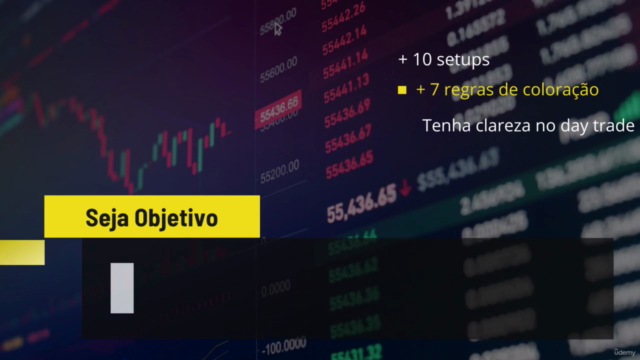 Setups e Regras de coloração com candle stick para day trade – Screenshot 1