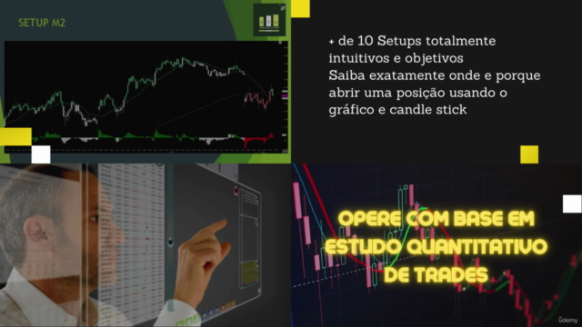 Setups e Regras de coloração com candle stick para day trade – Screenshot 2