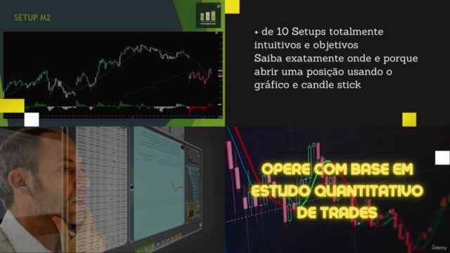 Setups e Regras de coloração com candle stick para day trade – Screenshot 3