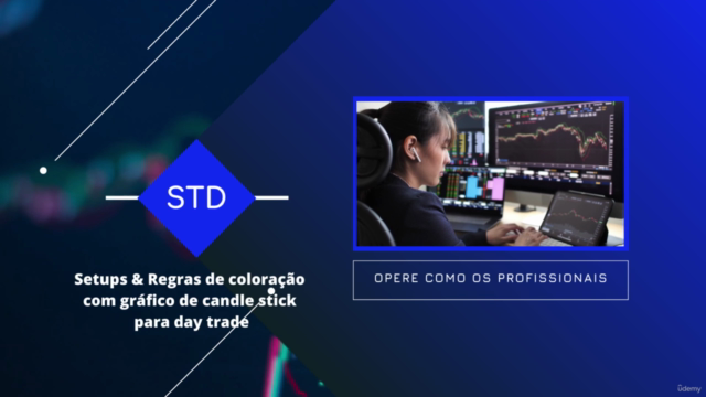 Setups e Regras de coloração com candle stick para day trade – Screenshot 4