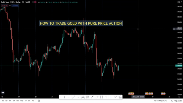 How To Trade Gold Like Non-Commercial Traders 2022 - Screenshot_03