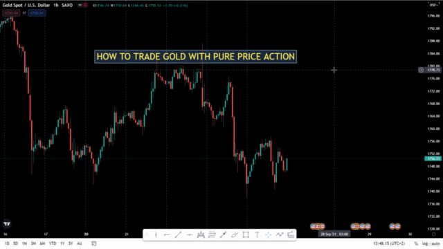 How To Trade Gold Like Non-Commercial Traders 2022 - Screenshot_04