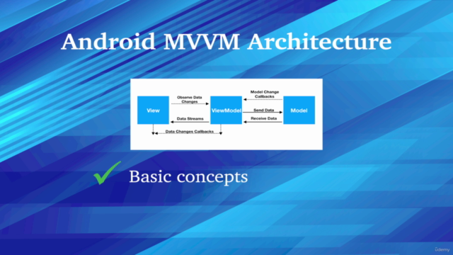 Android MVVM Architecture complete course 2022 - Screenshot_01