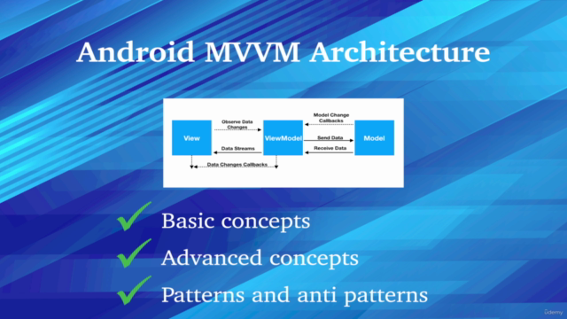 Android MVVM Architecture complete course 2022 - Screenshot_02