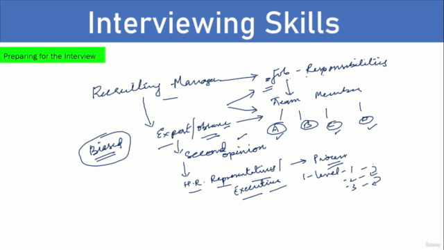 Hiring Now: Tips to Conduct a Good Selection Process – Screenshot 4