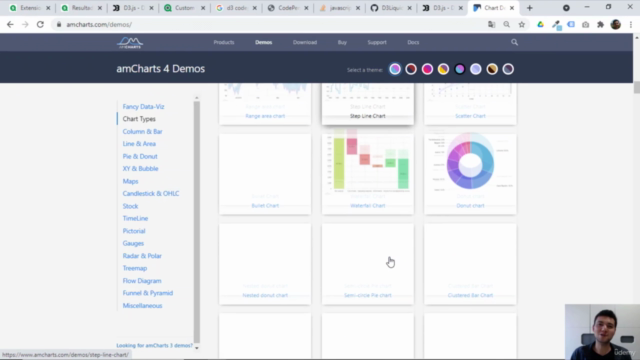 Mashup e Extensões para Qlik Sense Mais que Incrível – Screenshot 2