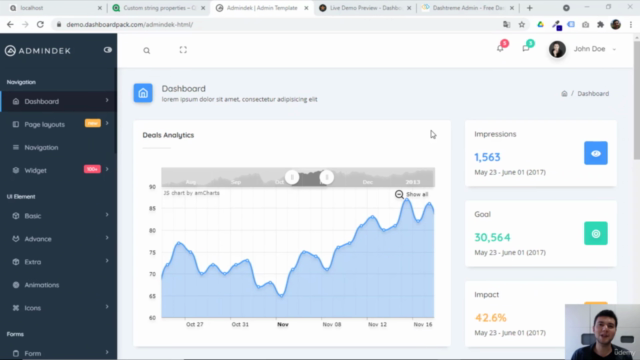 Mashup e Extensões para Qlik Sense Mais que Incrível – Screenshot 3