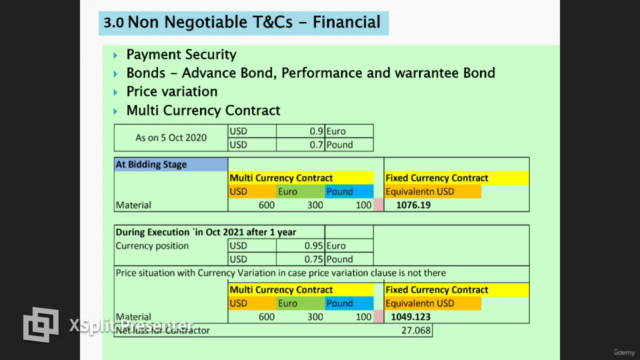 Non Negotiable T&Cs for Projects (Focus EPC Projects) – Screenshot 4