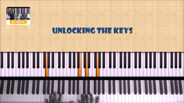 Piano Keyboard Lessons – Read music later, Piano Lessons now – Screenshot 1
