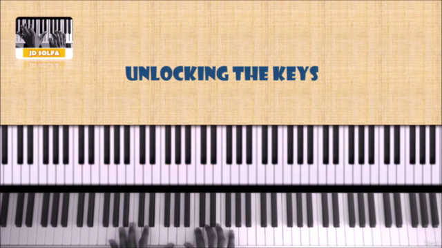 Piano Keyboard Lessons – Read music later, Piano Lessons now – Screenshot 2