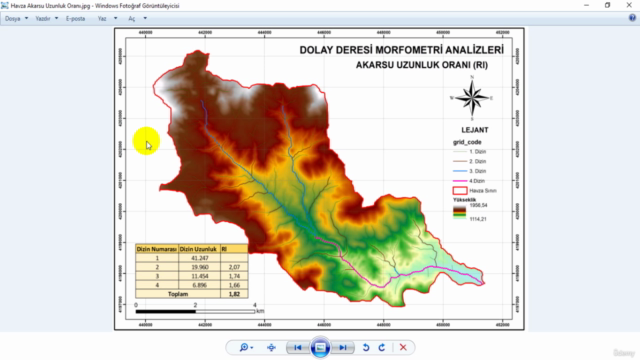 ArcGIS Morfometrik Analizler – Screenshot 3