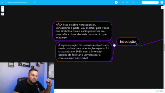 Signos Visuais na Criação de Marcas – Screenshot 1
