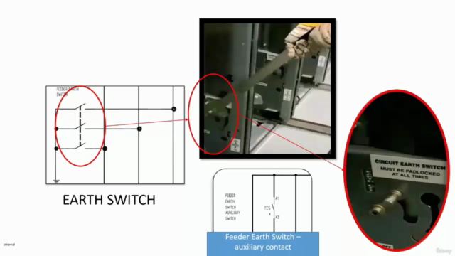 Testing Commissioning SwitchGear – Screenshot 1