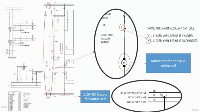 Testing Commissioning SwitchGear – Screenshot 2