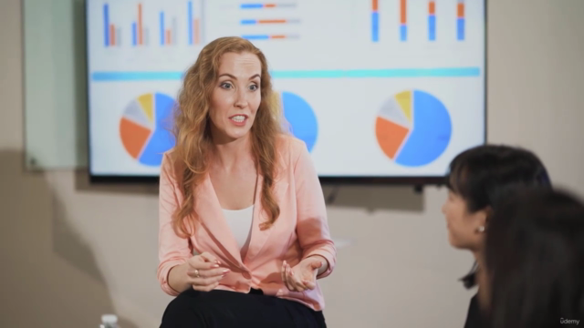 The Art of public speaking: The Perfect Presentation System – Screenshot 1