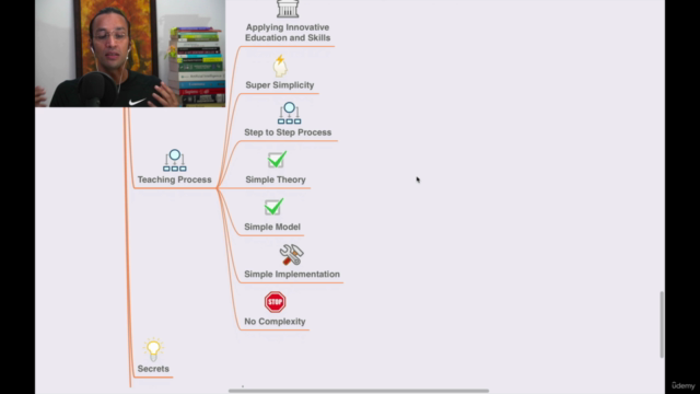 How to Find a Profitable Micro Niche for Digital Business TM – Screenshot 4