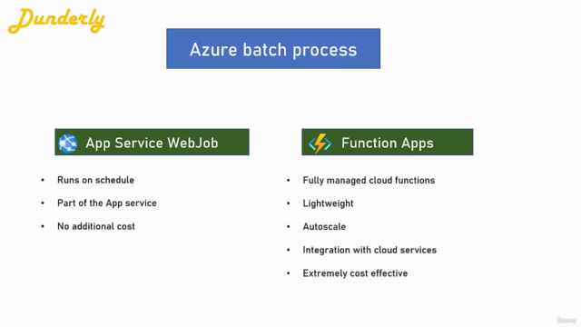 Microsoft Azure: Cloud Architecture Case Studies – Screenshot 3