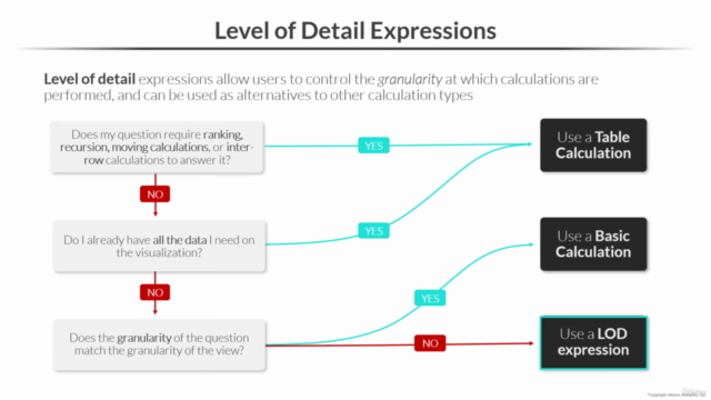 Tableau Desktop: Speed & Performance Optimization – Screenshot 3
