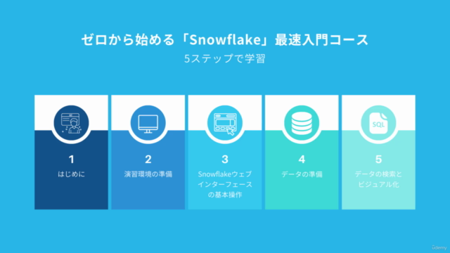 ゼロから始める「Snowflake」最速入門コース – Screenshot 1