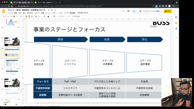 【旧版】【新規事業開発の進め方 ①前編】現役コンサルが解説!事業開発のプロセス – Screenshot 3
