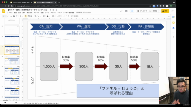 【旧版】【新規事業開発の進め方 ①前編】現役コンサルが解説!事業開発のプロセス – Screenshot 4