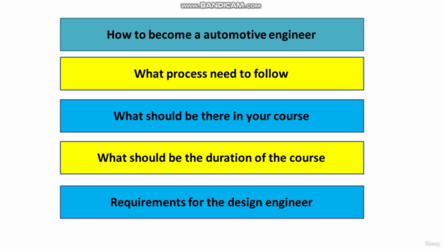 How to become Automotive Design Engineer - Screenshot_01