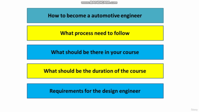 How to become Automotive Design Engineer - Screenshot_03