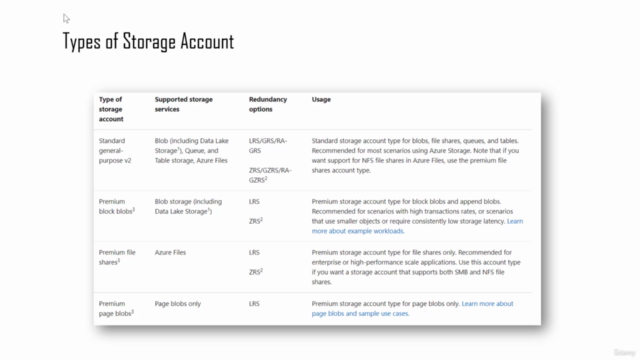 Azure Basics Part3 (Storage Account) - Screenshot_04