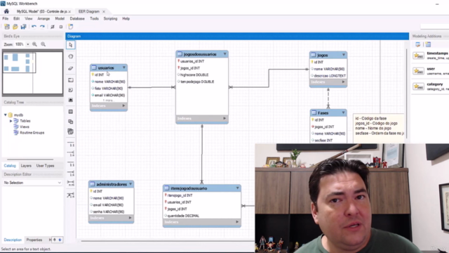 Banco de dados MySql: Aprendizagem Baseada em Projetos – Screenshot 1