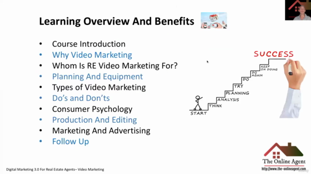 Digital Marketing 3.0:Video Marketing (Focus On Real Estate) - Screenshot_03