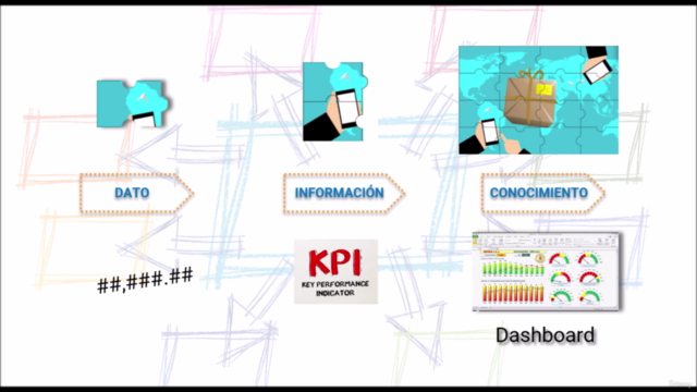 Indicadores de Gestión, KPIs y Dashboards en Excel – Screenshot 2