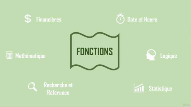 Introduction Complète aux Fonctions d'Excel – Screenshot 3