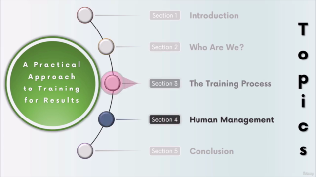 A Practical Approach to Training for Results – Screenshot 3