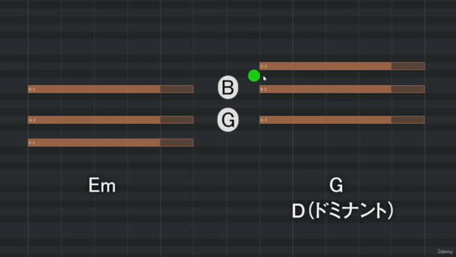 DTMerのためのガッツリ音楽理論0からコース!楽譜が読めなくても大丈夫!【初級編】 – Screenshot 3