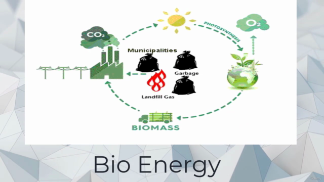 Renewable Energy Technology: Green & Sustainable Development – Screenshot 3